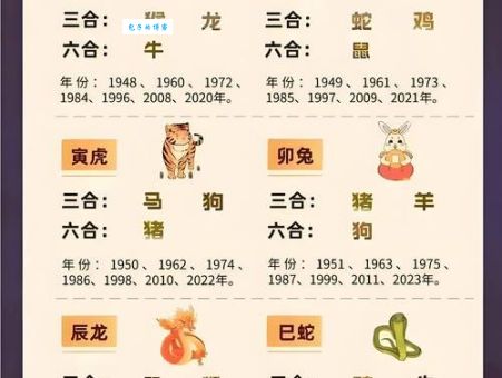 地广人稀对应哪个生肖？答案可能让你意外