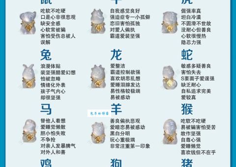 卷土重来是哪几个生肖的象征？深度解读生肖特性