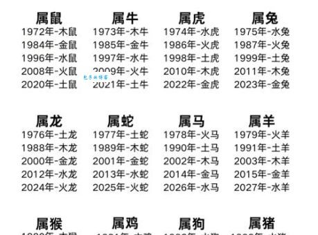 减灶之计是什么生肖？详解十二生肖里的“计谋家”