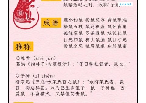 趣味谜题：古今中外代表什么生肖？