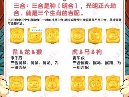 面目全非是什么生肖？深度解读生肖性格与命运！