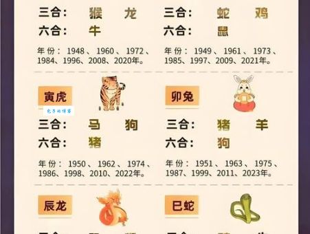 面目全非是什么生肖？深度解读生肖性格与命运！