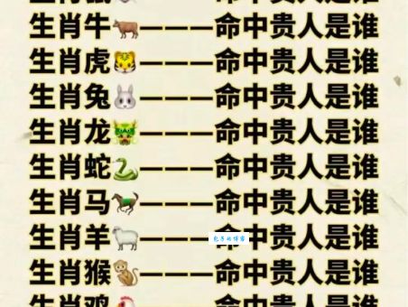 高高在上是哪几个生肖？古代传说与现代解读