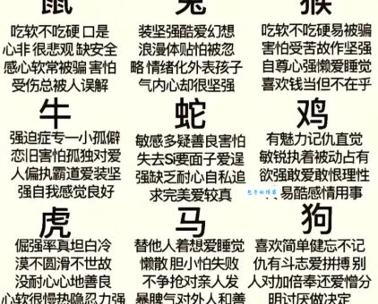 爱操心？心事重重是哪些生肖的通病？快来对号入座
