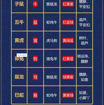轻松破解勾三搭四生肖谜题，正确答案在此！