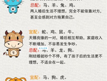 面黄肌瘦的生肖特征分析，快来对号入座！