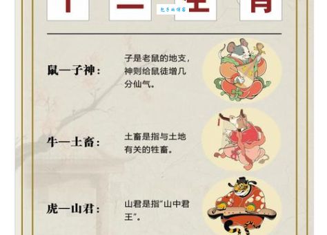 十二生肖中，谁是“隔墙有耳”？揭秘答案！