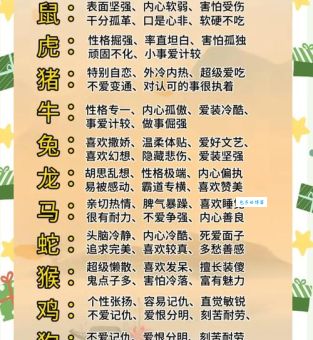 哪个生肖最瞬息万变？揭秘生肖性格特点