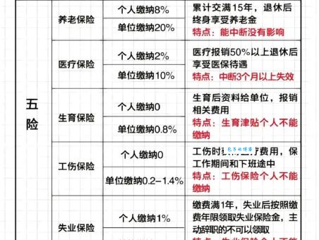“劳资”是什么意思？详解两种不同含义及用法