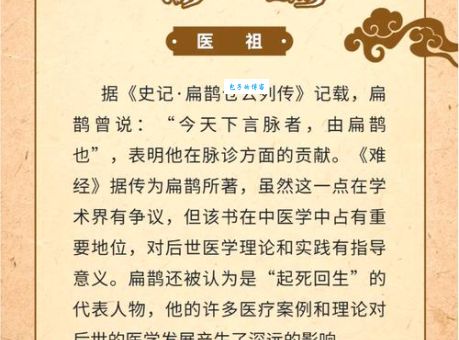 望闻问切是谁发明的？扁鹊的贡献有多大？