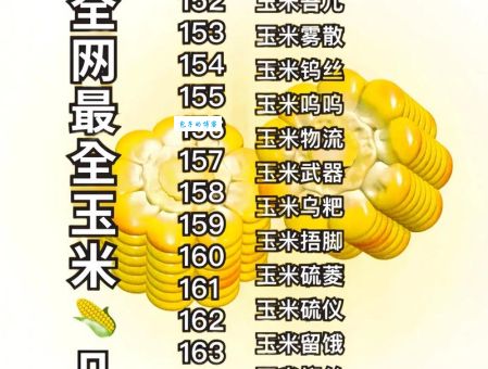 网络热梗“玉米几”是什么意思？教你轻松get这个新梗