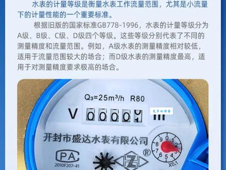 查水表是什么意思？双重含义深度解析及出处详解