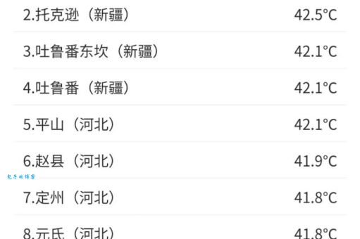 最新出炉！中国十大高温城市排名，你的家乡排第几？