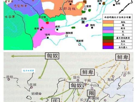 八王之乱发生在哪个朝代？揭秘西晋灭亡的导火索