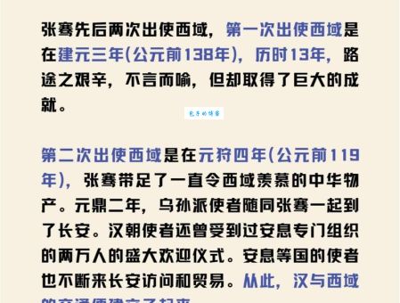 探秘张骞出使西域：对外交与文化交流的影响