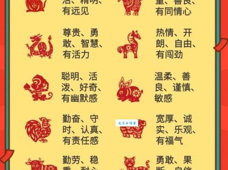 十二生肖中，哪个最能代表七情六欲？答案或许让你大吃一惊！