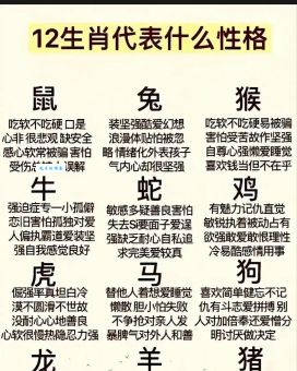 哪些生肖容易“呼应不灵”？详解生肖性格特点