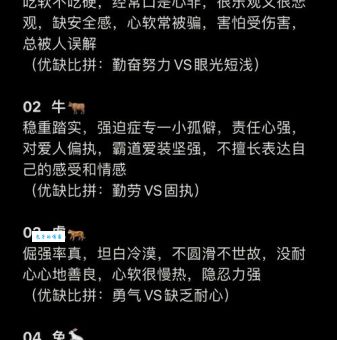 十二生肖里谁最油嘴滑舌？揭秘生肖性格特点