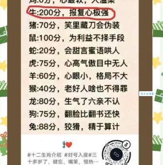 十二生肖里谁最油嘴滑舌？揭秘生肖性格特点