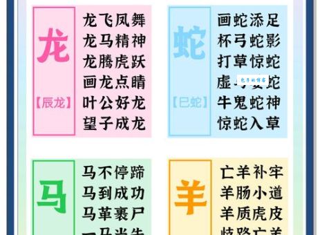 敲山震虎，这个成语代表什么生肖？