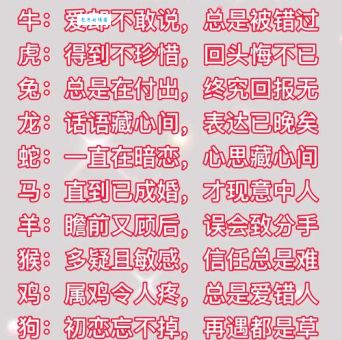 十二生肖谁最爱仗势欺人？答案或许让你意想不到