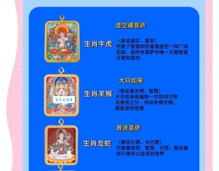 借花献佛对应哪些生肖？十二生肖里谁最会借花献佛？