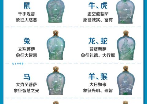 借花献佛对应哪些生肖？十二生肖里谁最会借花献佛？