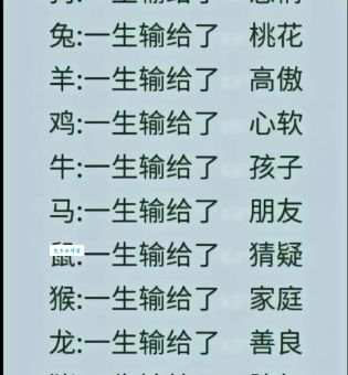 生肖谜语：言归于好，猜一个生肖动物！
