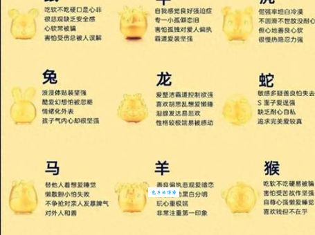 天生丽质是哪个生肖？十二生肖颜值大比拼