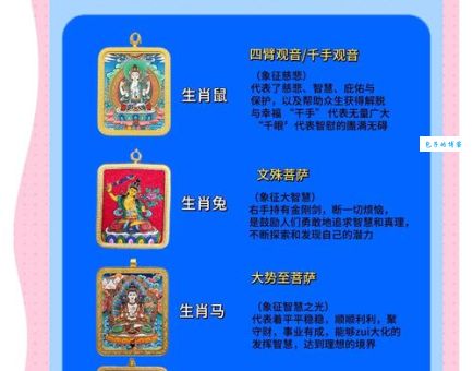 借花献佛是什么生肖？十二生肖谁最符合？