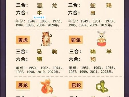 千姿百态代表哪个生肖？测试你的生肖知识！