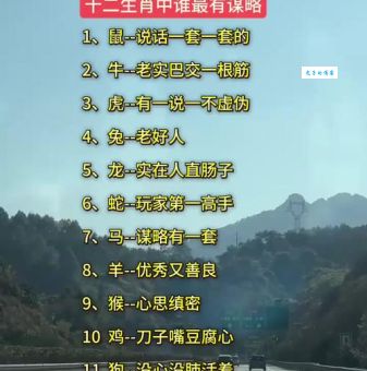 十二生肖谁最目中无人？答案让你意想不到！