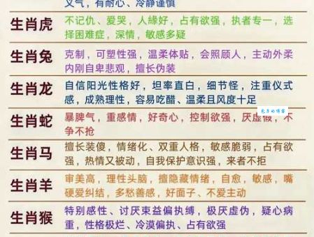 十二生肖中谁变化无穷？揭秘最善变的生肖！