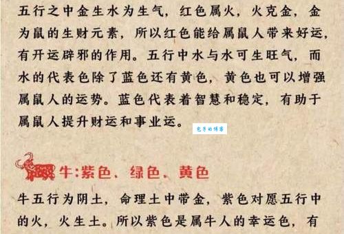 节俭力行是什么生肖？鼠、牛、兔是哪些生肖？