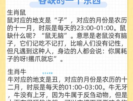 取长补短代表什么生肖？揭秘生肖性格特点