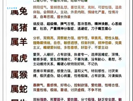 争先恐后形容哪个生肖最贴切？