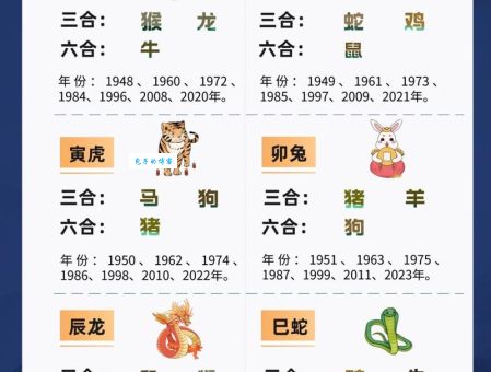 伶牙俐齿什么生肖？这几个生肖最会说话