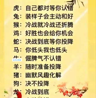 朝气蓬勃的生肖是什么？这几个生肖最活力四射！