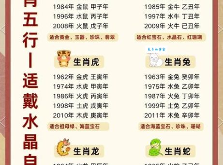 拾金不昧是什么生肖？羊、龙、狗哪个更符合？