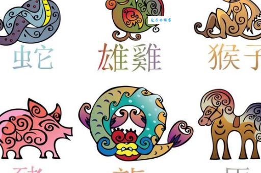 十二生肖中比翼鸟指的是什么动物？你猜对了吗？