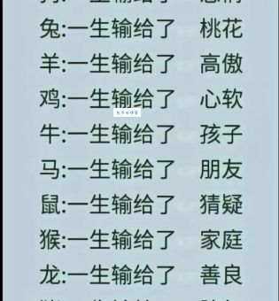 想知道分道扬镳指哪个生肖吗？这里有答案