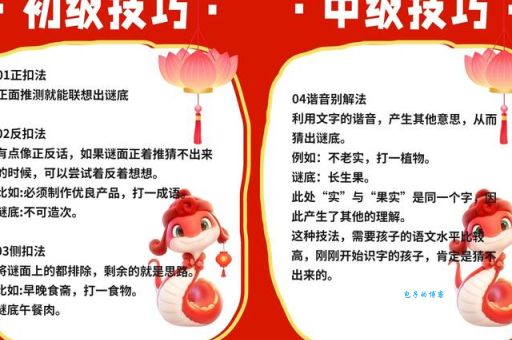 大打出手正确打一肖：揭晓答案，秒懂生肖谜语技巧