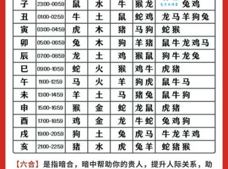 绕梁三日指的是哪个生肖？民间说法大不同！
