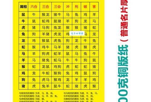凶神恶煞对应哪个生肖？从生肖性格看谁最“凶神恶煞”