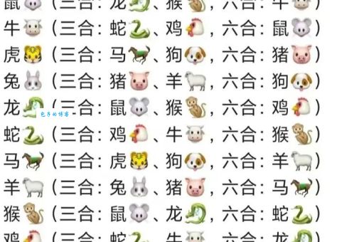 抓耳挠腮最准的一肖是哪个？答案让你意想不到！