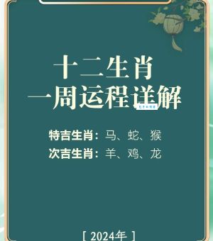 水到渠成对应哪个生肖？详解水到渠成与生肖的关系