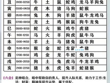 盛筵必散是哪个生肖动物？十二生肖中隐藏的玄机