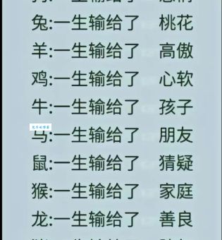 什么生肖最贪婪？揭秘贪婪成性的生肖动物
