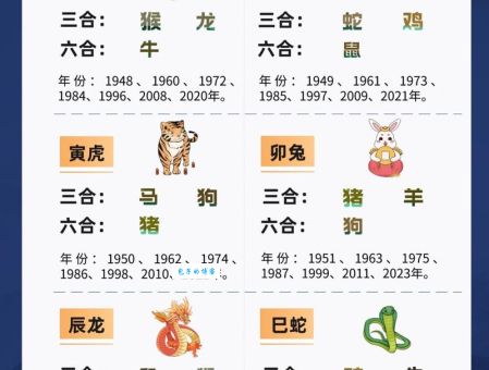 顶天立地指什么生肖？这几个生肖最符合！