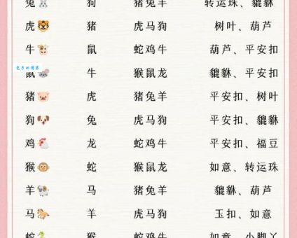 顶天立地指什么生肖？这几个生肖最符合！